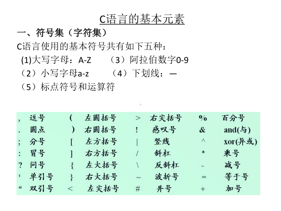 北邮C语言复习题2014课件.ppt_第3页