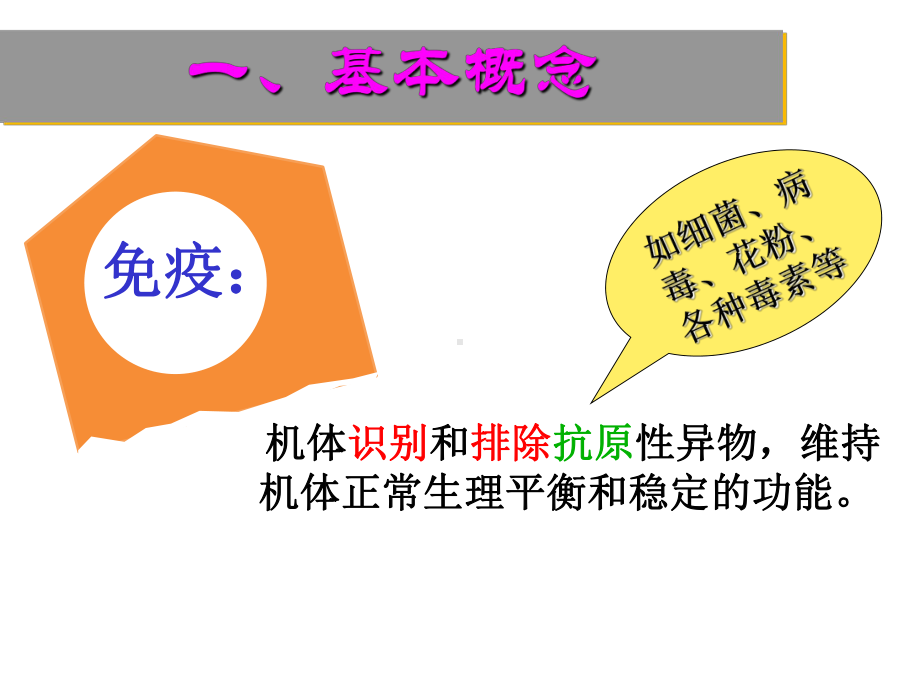 第九章免疫功能与食物过敏课件.ppt_第3页