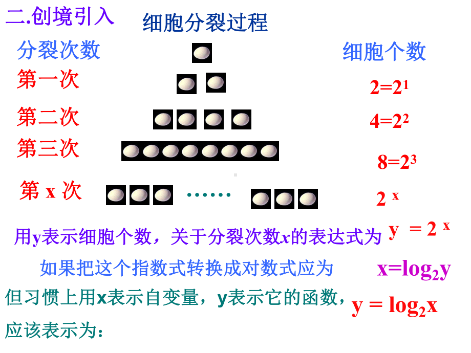 人教A版数学必修一《对数函数的图像与性质》教学课件2.ppt_第2页