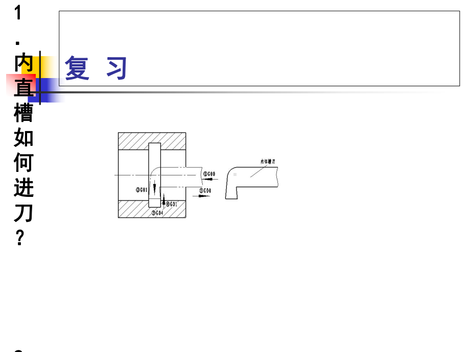 任务圆头电机轴CADCAM加工课件.ppt_第2页