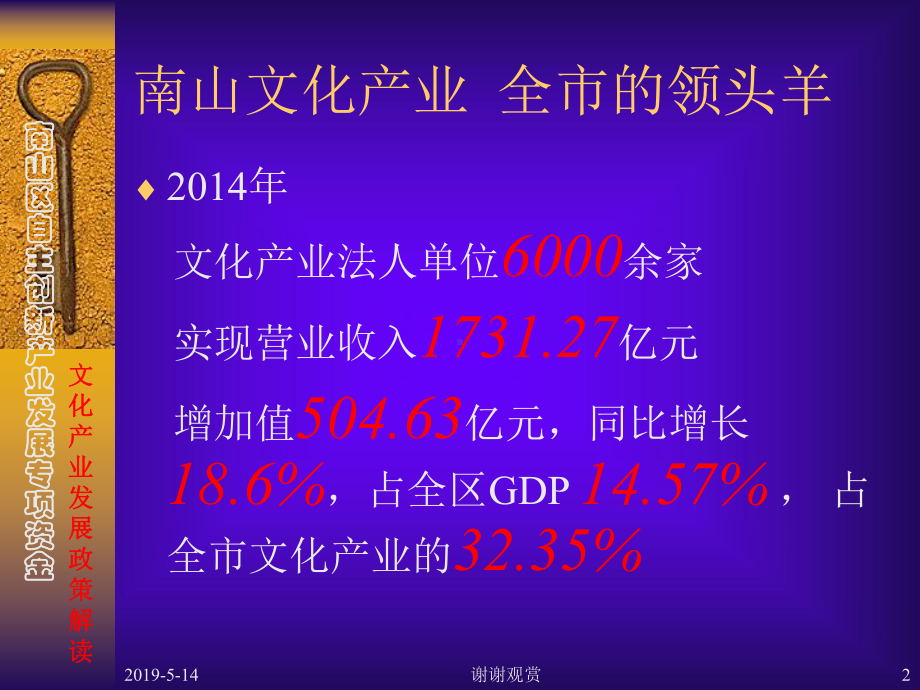 南山区自主创新产业发展专项资金文化产业发展政策解读课件.ppt_第2页