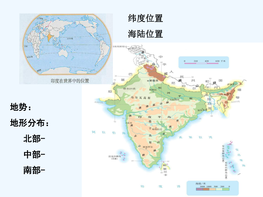 演示文稿印度课件.ppt_第3页