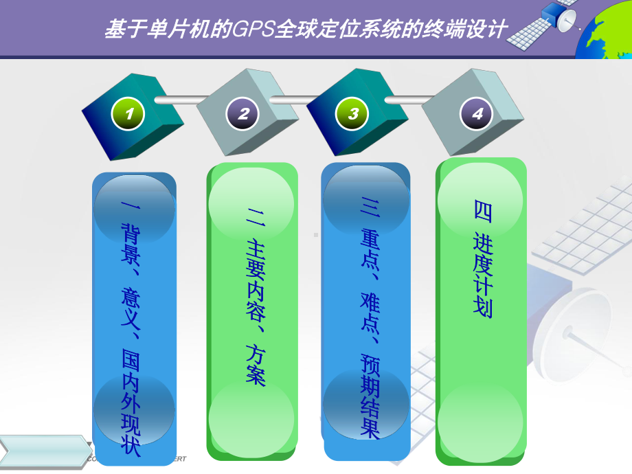 毕业设计开题报告基于单片机的GPS全球定位系统课件.ppt_第2页