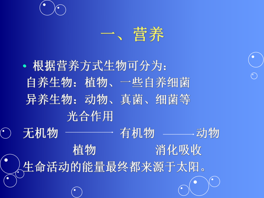 第6章营养与消化课件.ppt_第3页