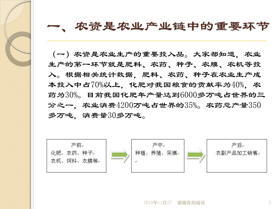 农合社与农资行业的增值链对接课件.pptx_第3页