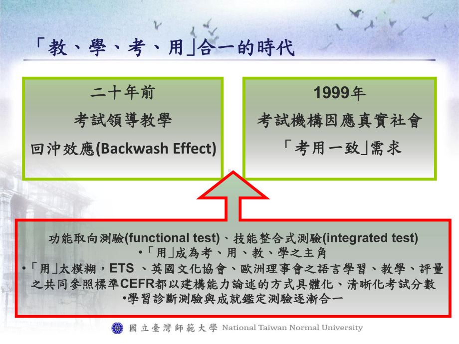 华语文能力测验与教学结合课件.ppt_第3页