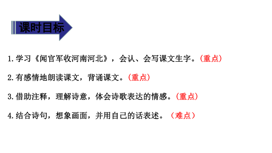 五年级下册语文课件古诗三首第二课时人教部编版3.pptx_第3页