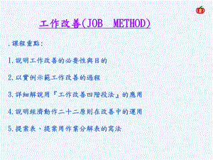 工作改善教材(JM)课件.ppt