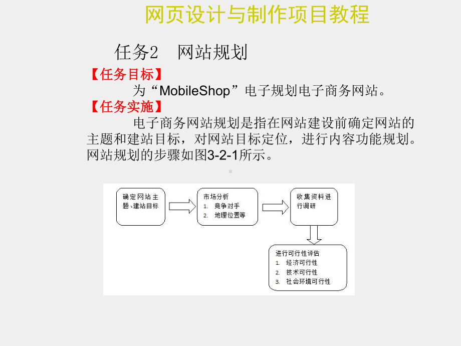 《网页设计与制作项目教程》课件3.pptx_第3页