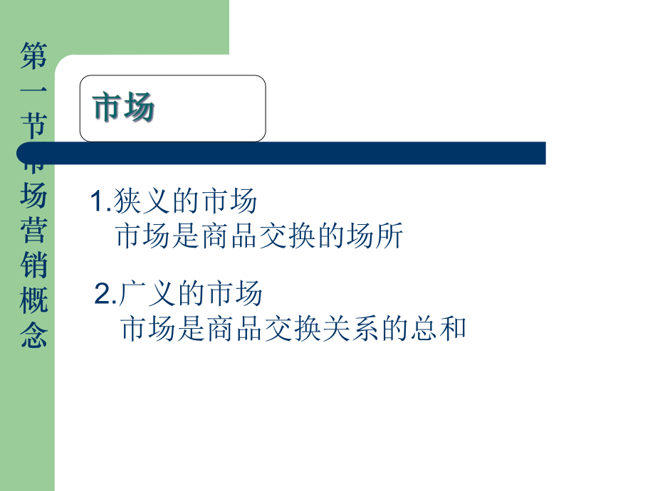 市场营销基础概述课件.pptx_第3页