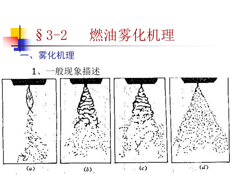 喷嘴及燃油雾化课件.ppt_第2页