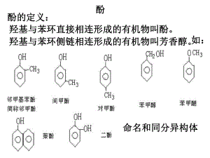 人教版选修酚教学课件.ppt