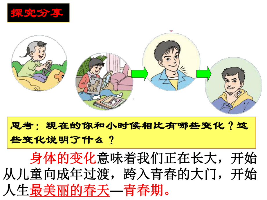 人教版道德与法治七年级下册悄悄变化的我课件1.ppt_第3页