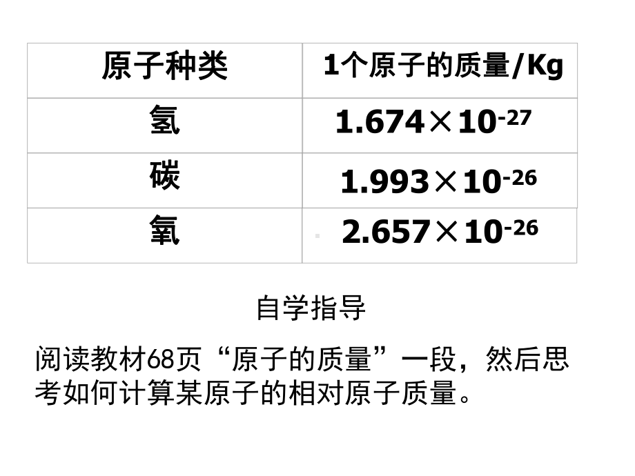 相对原子质量(同名544)课件.ppt_第3页