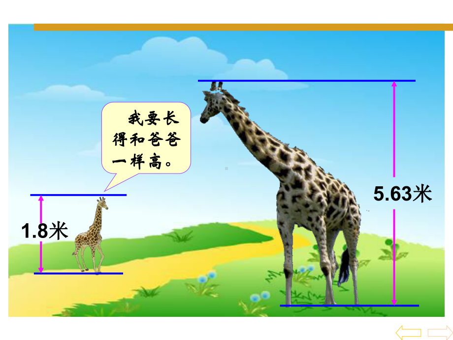 小数的读法和写法小数教学课件.ppt_第3页