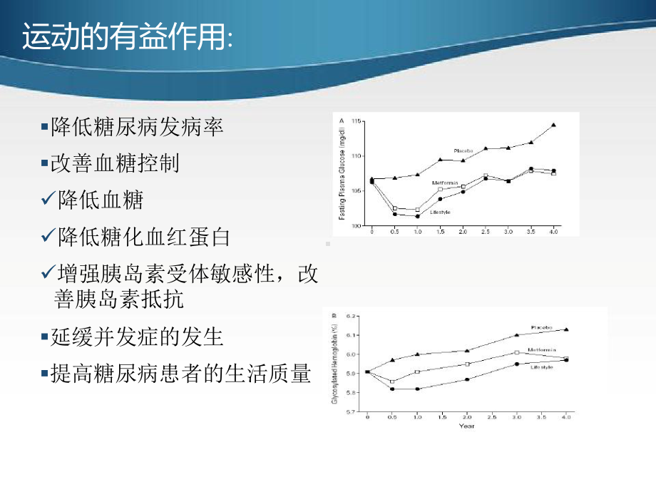 刘莉莉糖尿病运动2014课件.ppt_第2页