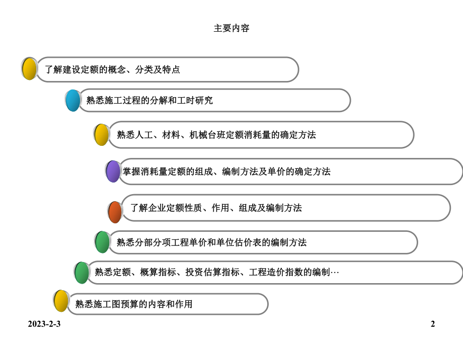 云南造价员-课件-计价第二章.ppt_第2页