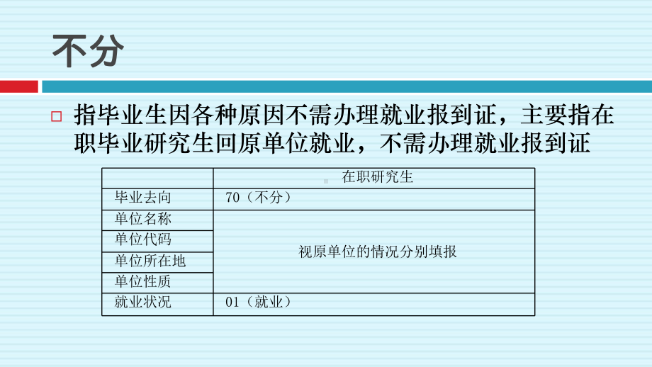 就业方案制作长江大学课件.ppt_第3页