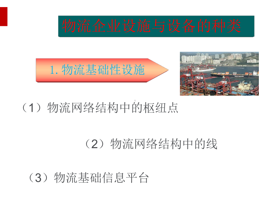 物流企业设施与设备的选择课件.ppt_第3页