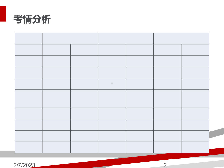 物流企业财务管理讲义课件.ppt_第2页