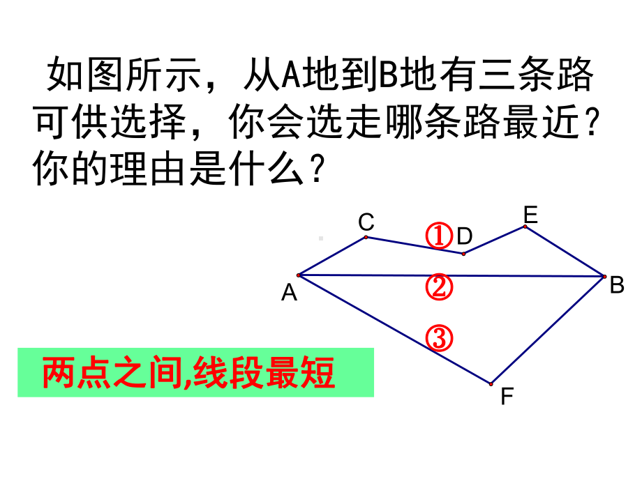 人教版八年级上册课题学习最短路径问题课件.pptx_第2页