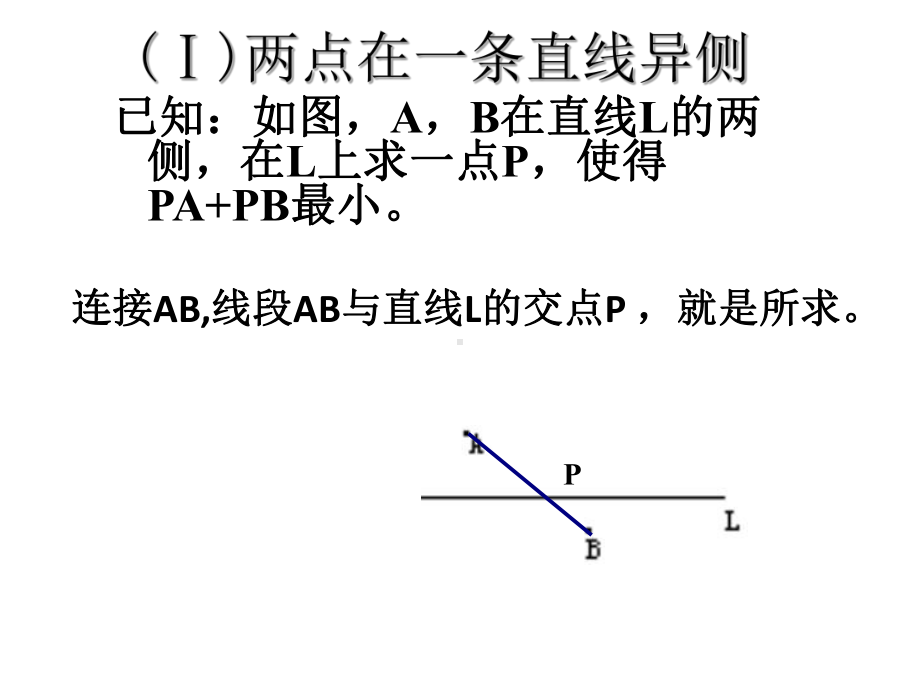 人教版八年级上册课题学习最短路径问题课件.pptx_第3页