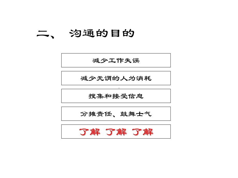 有效沟通的基本功课件.ppt_第3页