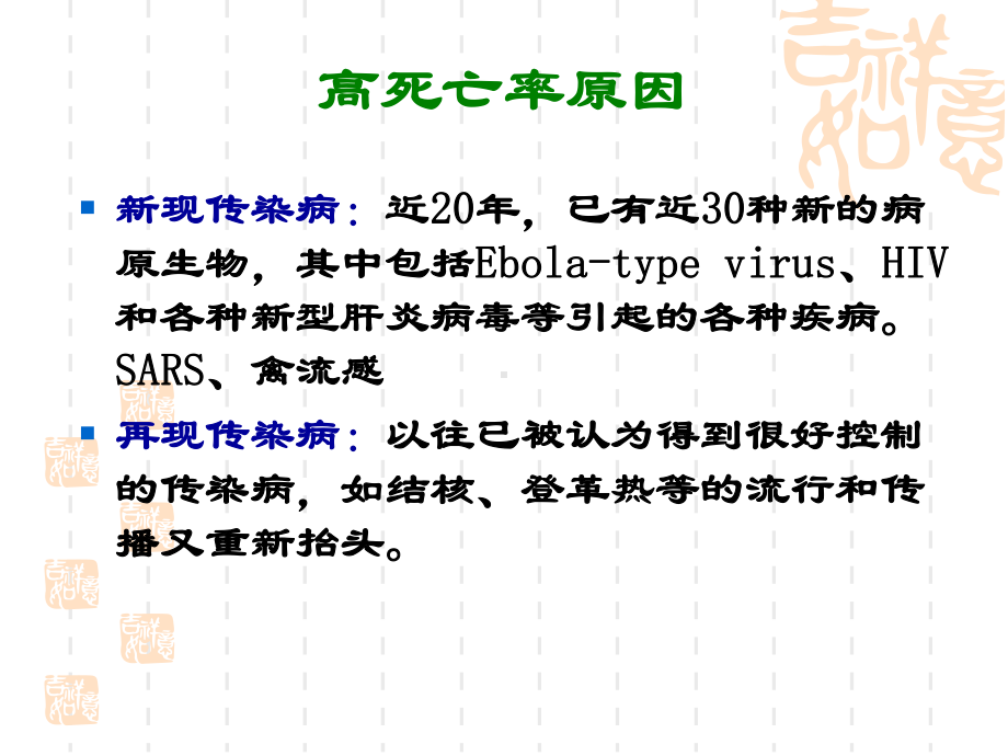 微生物标本的采集课件.ppt_第3页