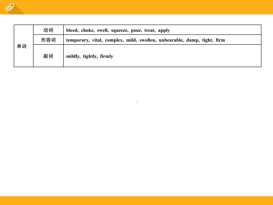 人教课标高二必修5-Unit-5课件.ppt（纯ppt,可能不含音视频素材）_第3页