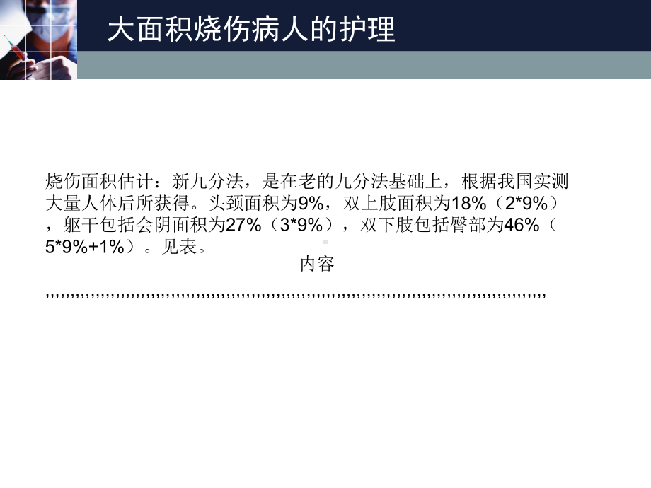 大年夜面积烧伤病人的护理[最新]课件.ppt_第3页