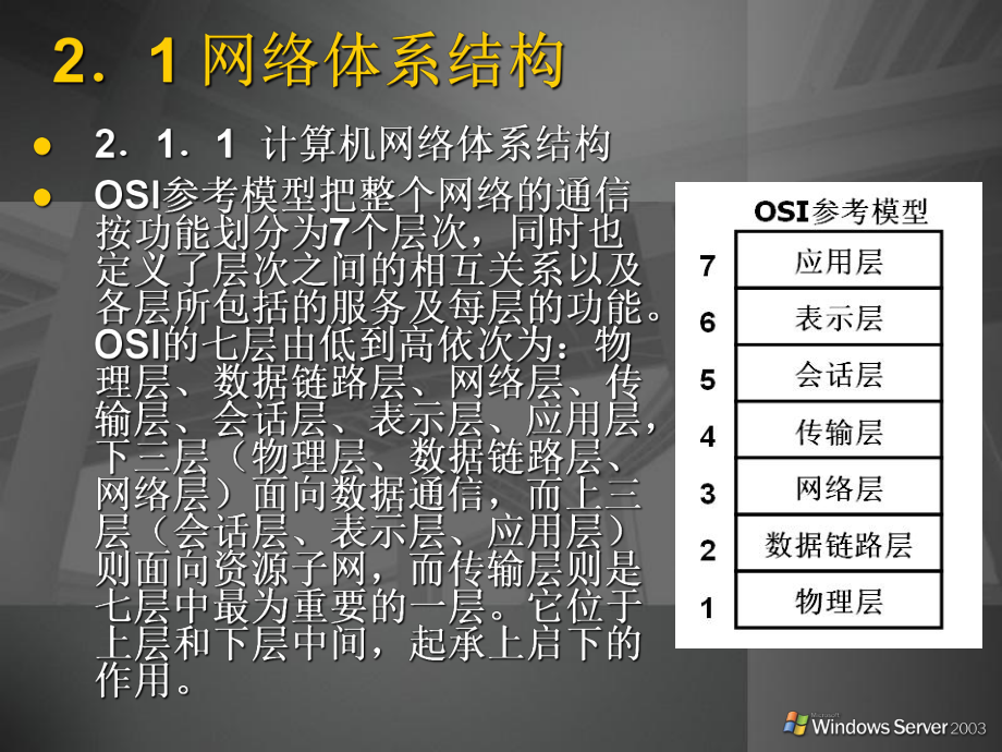 第2章TCPIP协议及常用网络命令要点课件.ppt_第3页