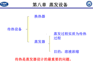 第八章蒸发设备课件.ppt