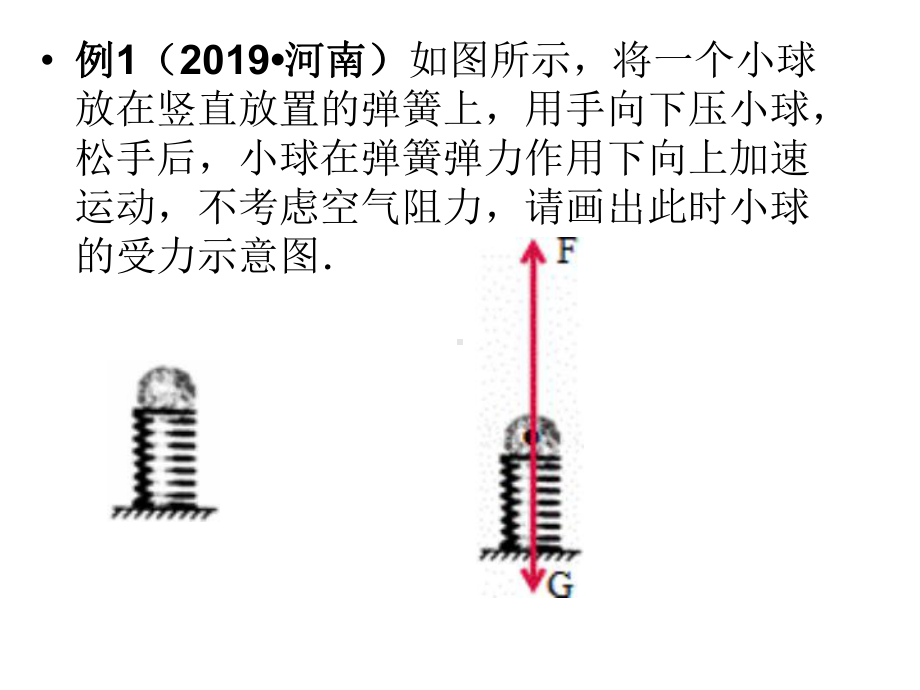 力学作图复习九年级上学期期中作图复习资料课件.ppt_第3页