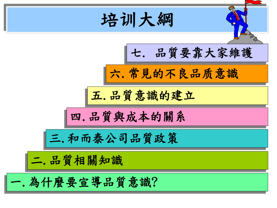 品质意识新员工培训课件.ppt_第1页