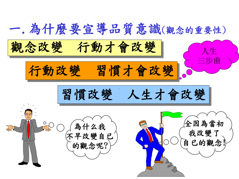 品质意识新员工培训课件.ppt_第2页