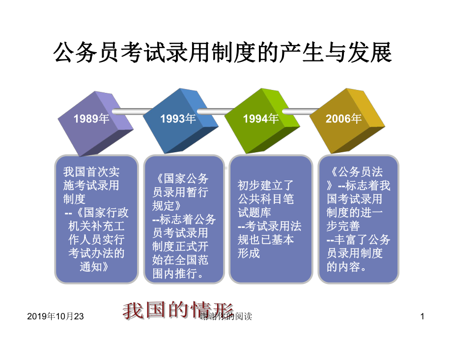 公务员考试录用制度的产生与发展课件.pptx_第1页