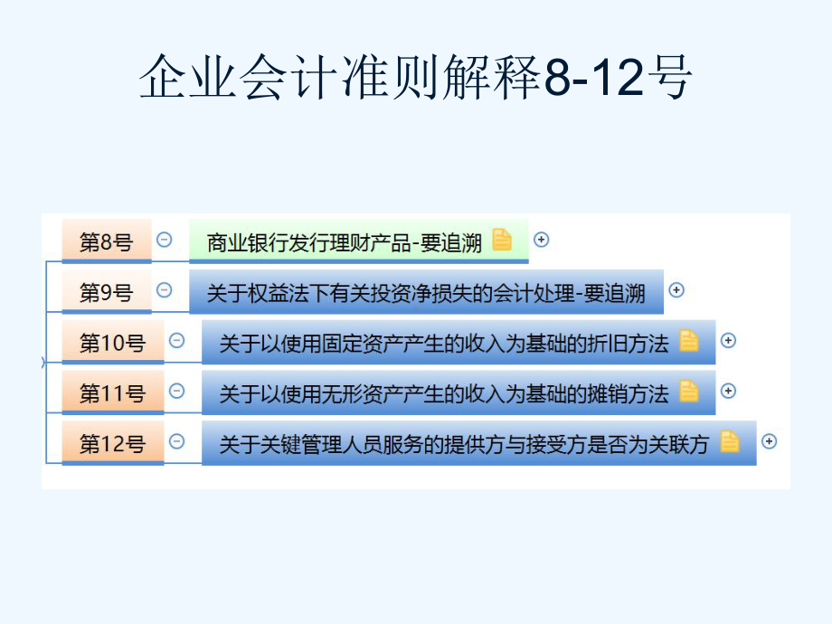 企业会计准则变化课件.ppt_第2页