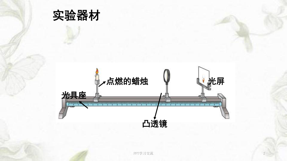 凸透镜成像规律复习课件.ppt_第2页