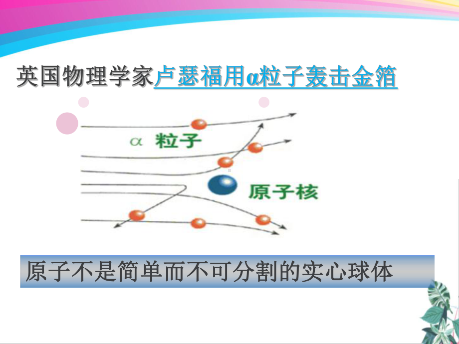 人教版原子的结构讲练课件.ppt_第2页