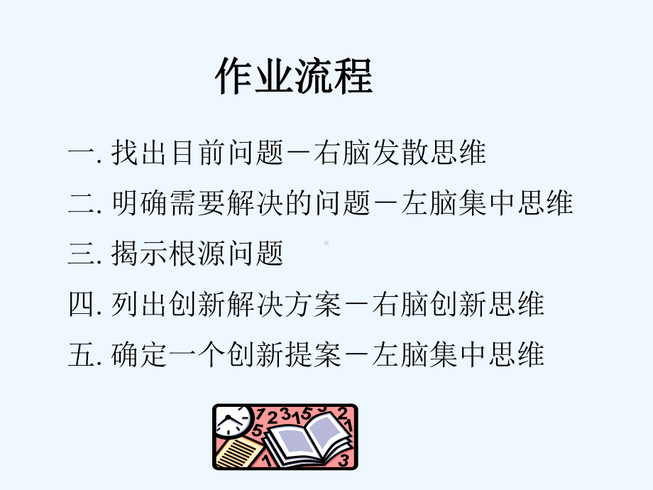 右脑创新思维与左脑集中思维课件.ppt_第3页