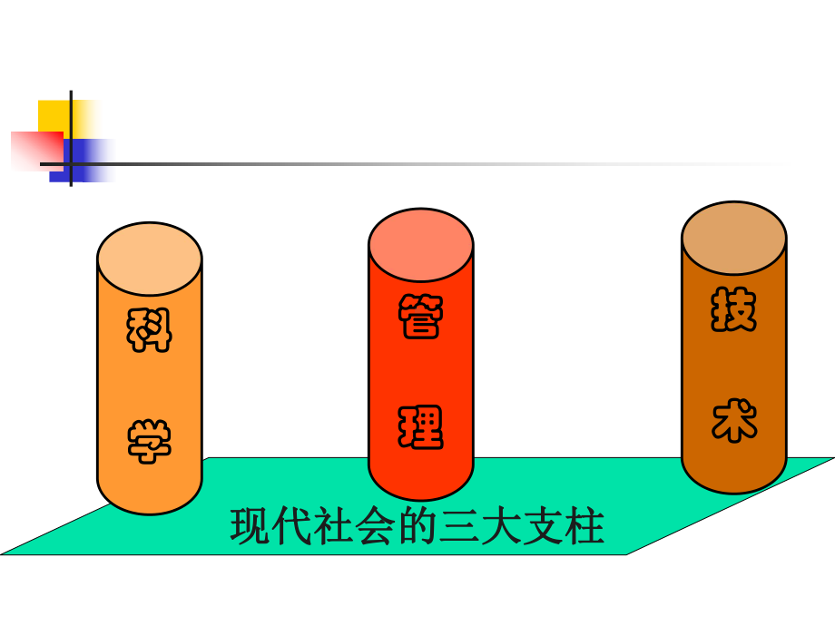 管理学第一章总论课件.ppt_第2页