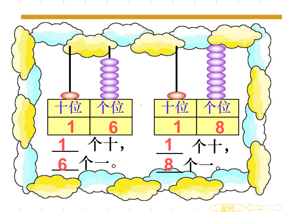 人教版小学一年级上册数学总复习1整理课件.ppt_第3页