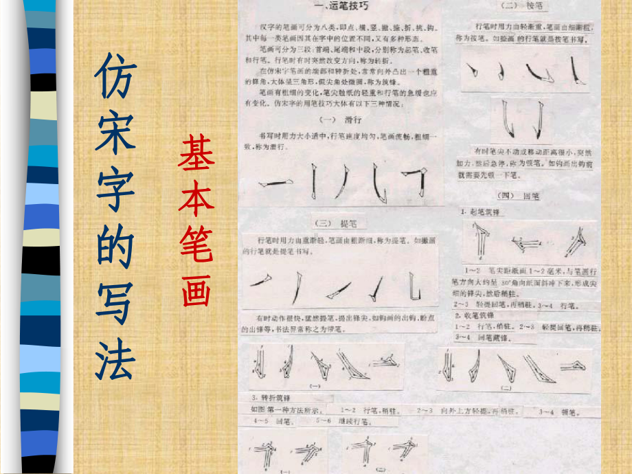 仿宋字的运笔规范;仿宋字的写法精编版课件.ppt_第2页