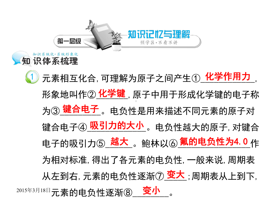 电负性教学讲解课件.ppt_第2页