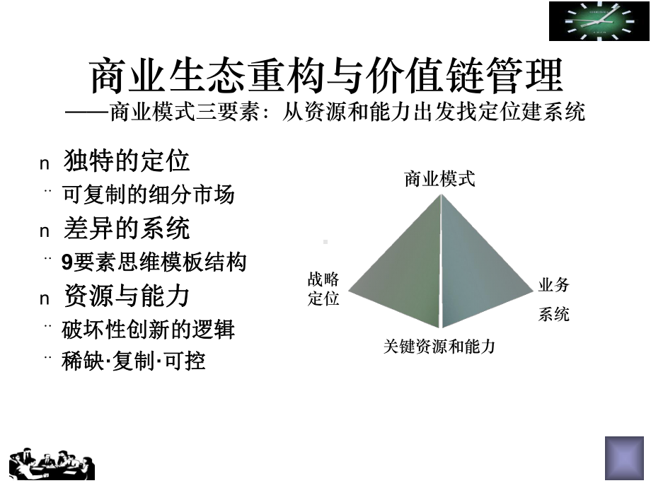 企业价值链成本管理培训教材课件.ppt_第3页