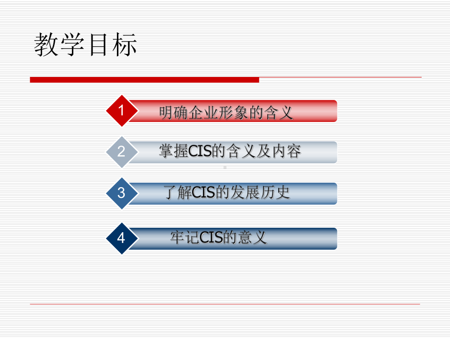 企业形象及CIS系统课件.ppt_第2页