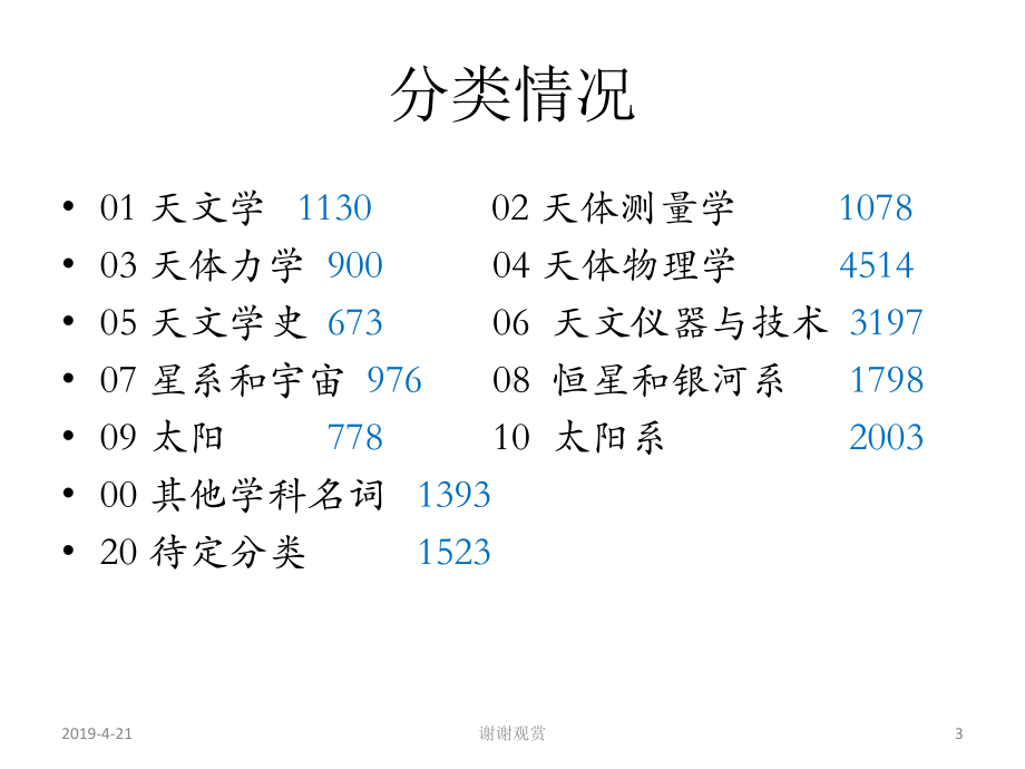 数据库维护工作汇报模板课件.pptx_第3页