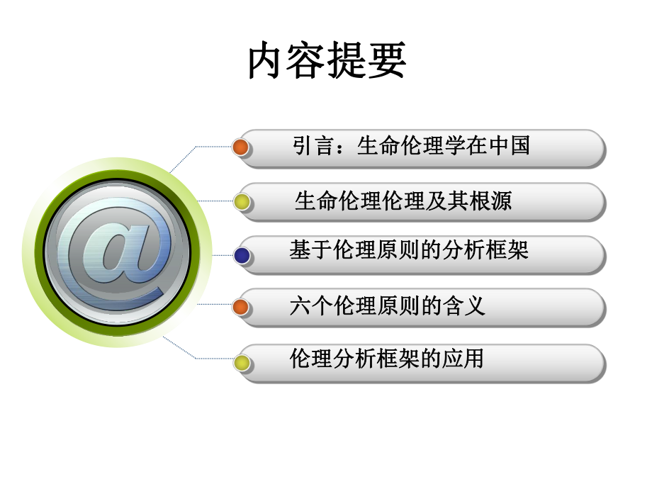 生命伦理原则课件.ppt_第2页