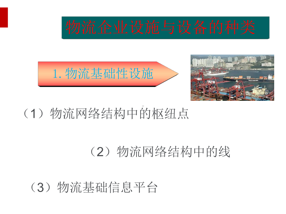 物流企业设施与设备管理课件.ppt_第3页