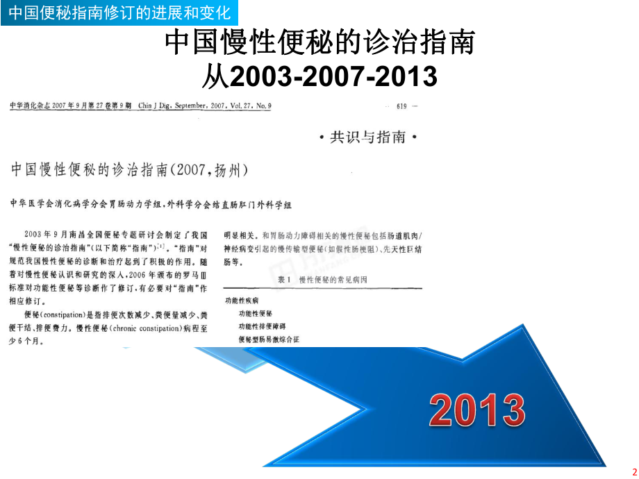 慢性便秘2013指南解读(肛肠)课件.ppt_第2页